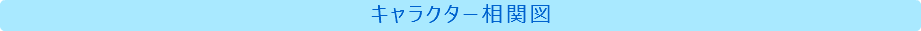 キャラクター相関図